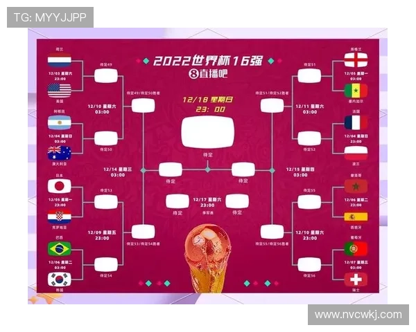 2026世界杯排名标准怎么定