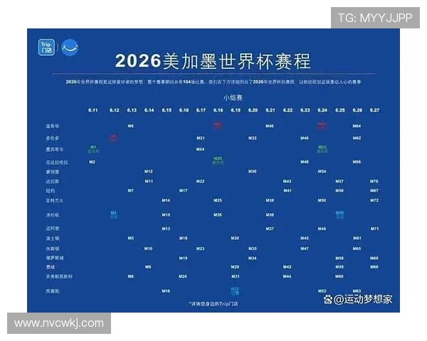 2026世界杯小组赛提前淘汰后最后一场还要踢吗