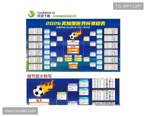 2026世界杯今日之后赛程安排:淘汰赛关键比赛时间表 2026世界杯今日之后赛程安排:淘汰赛关键比赛时间表
